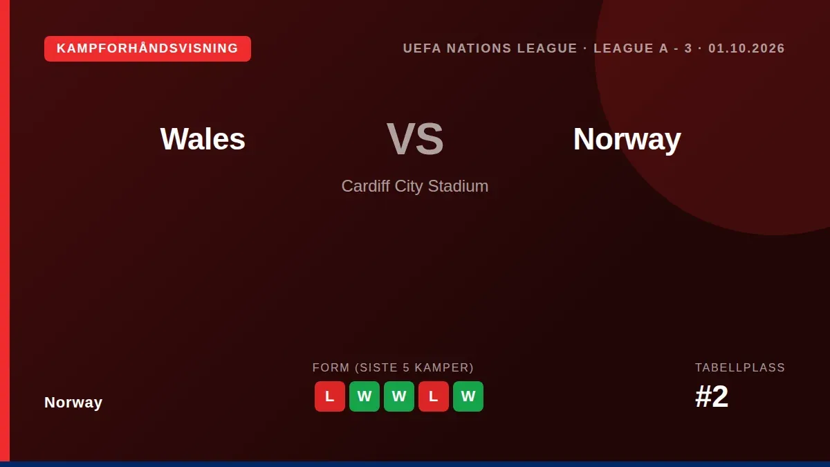 Norges landslag reiser til Cardiff for en viktig Nations League-kamp mot Wales 1